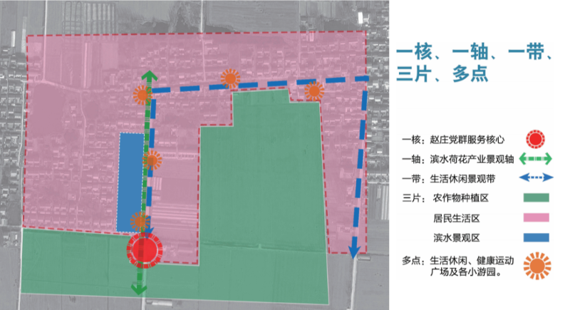 赵庄村乡村景观提升案例